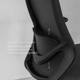 Meja Neo Workspace Bundle